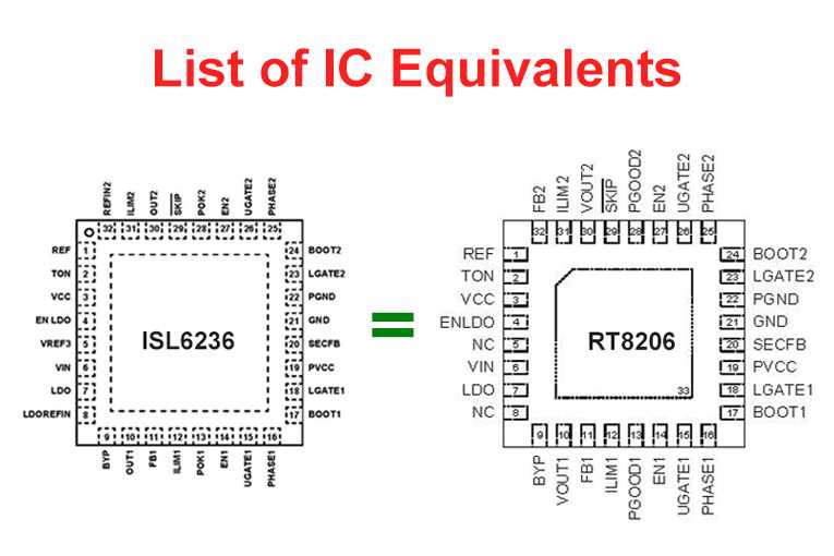 isl70003aseh-datasheet