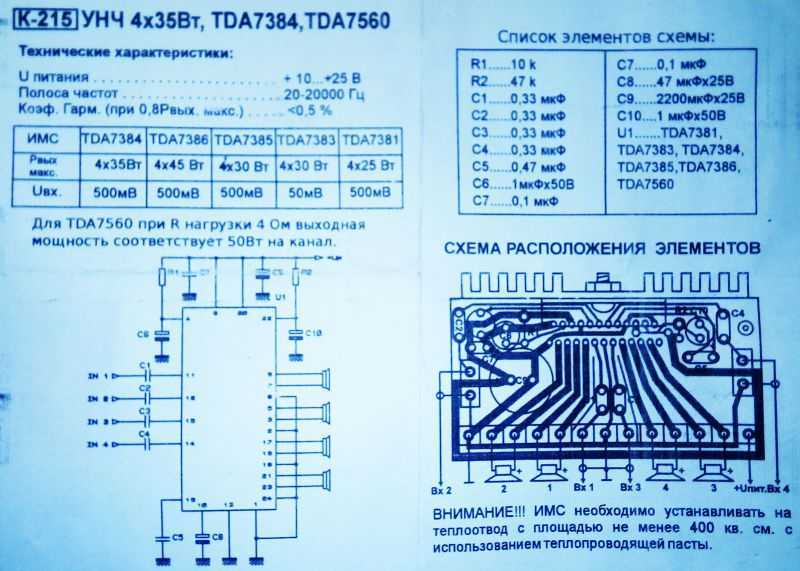 m215-datasheet