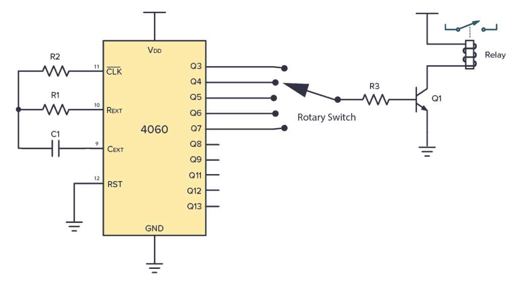 cmos-4000-datasheet