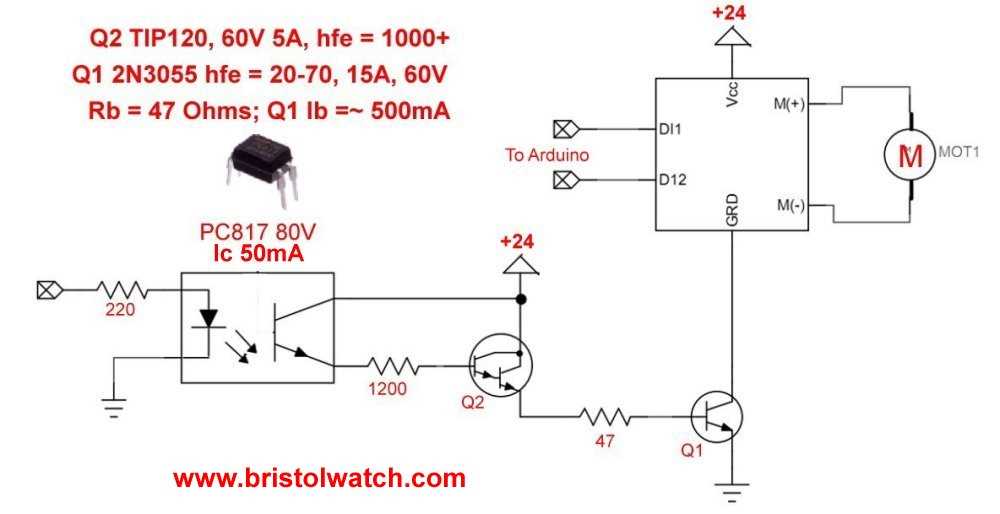 p3055ldg-datasheet