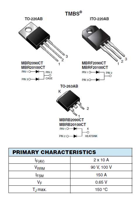 20200ct-datasheet