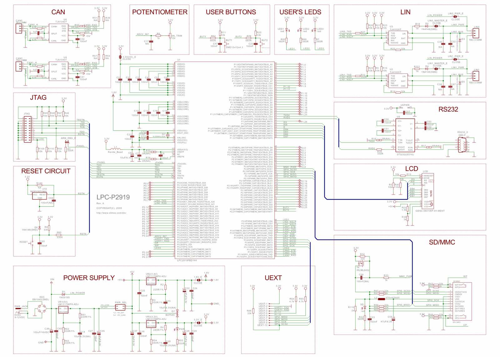 lpc4300-datasheet