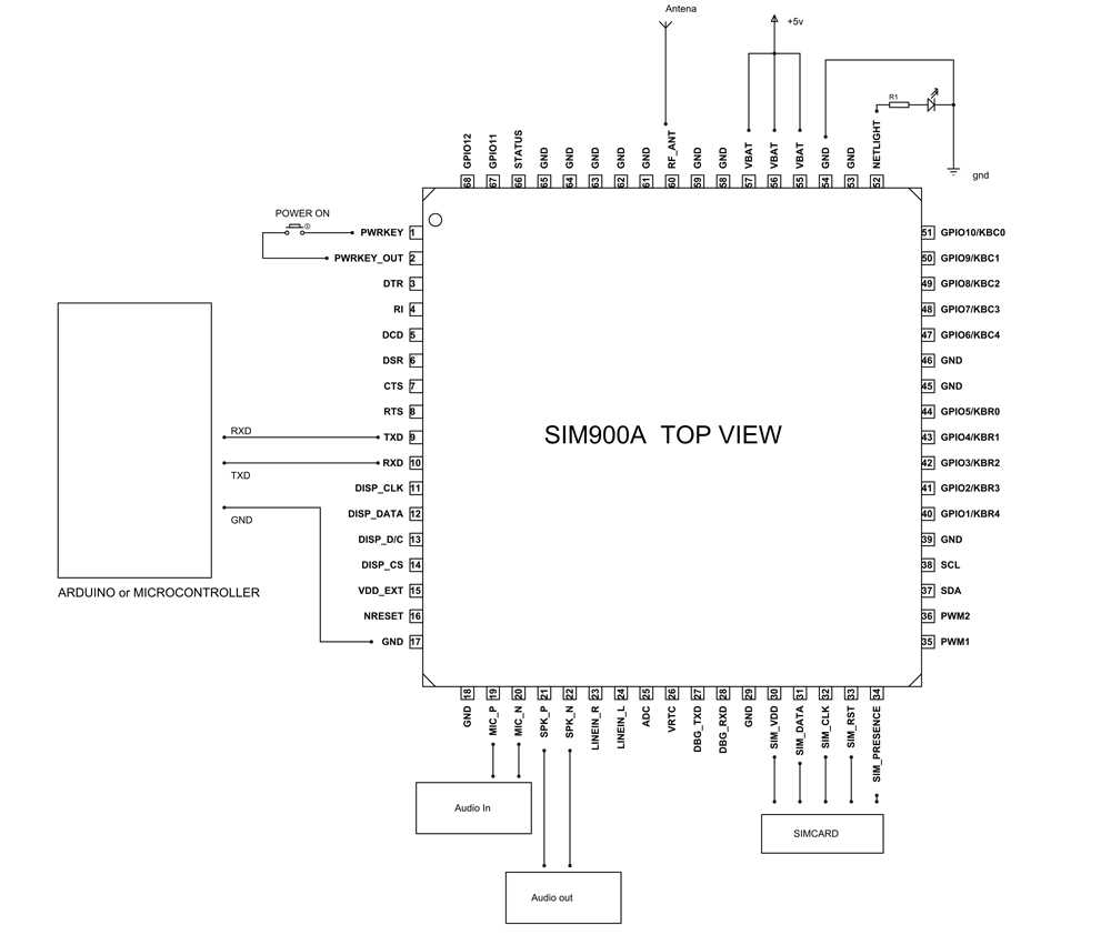 gsm4328s-datasheet