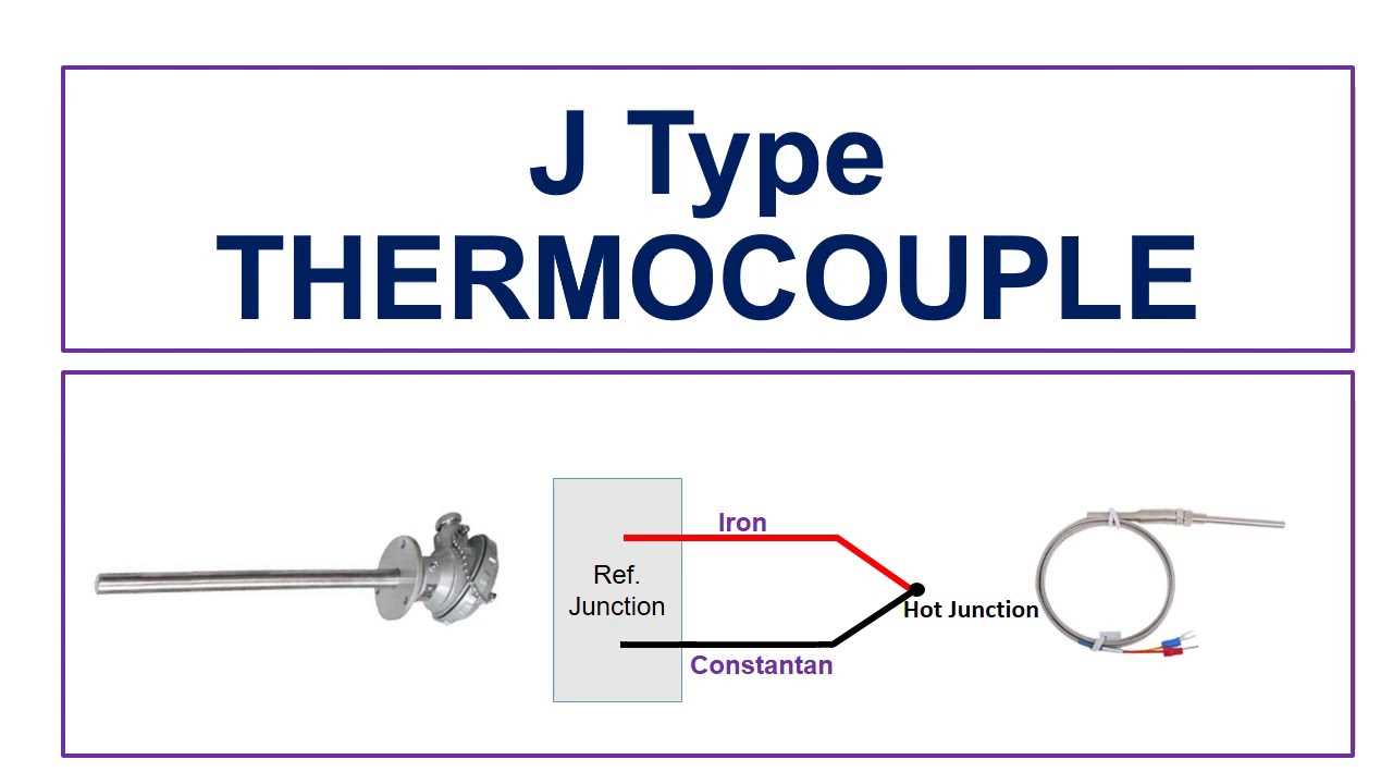k-type-thermocouple-sensor-datasheet