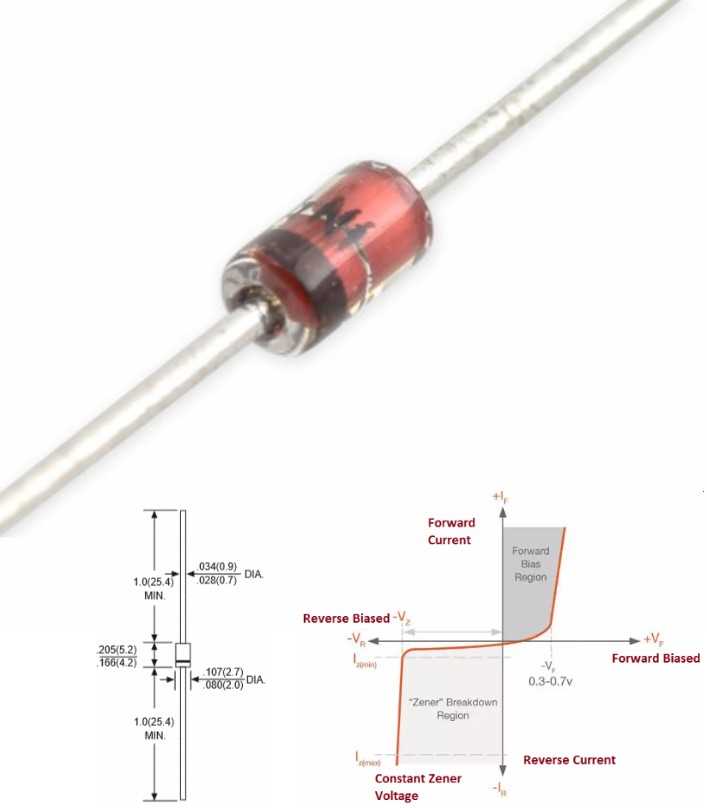 1n5230b-zener-diode-datasheet