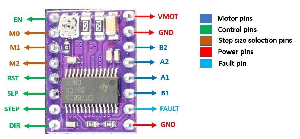 drv10970-datasheet