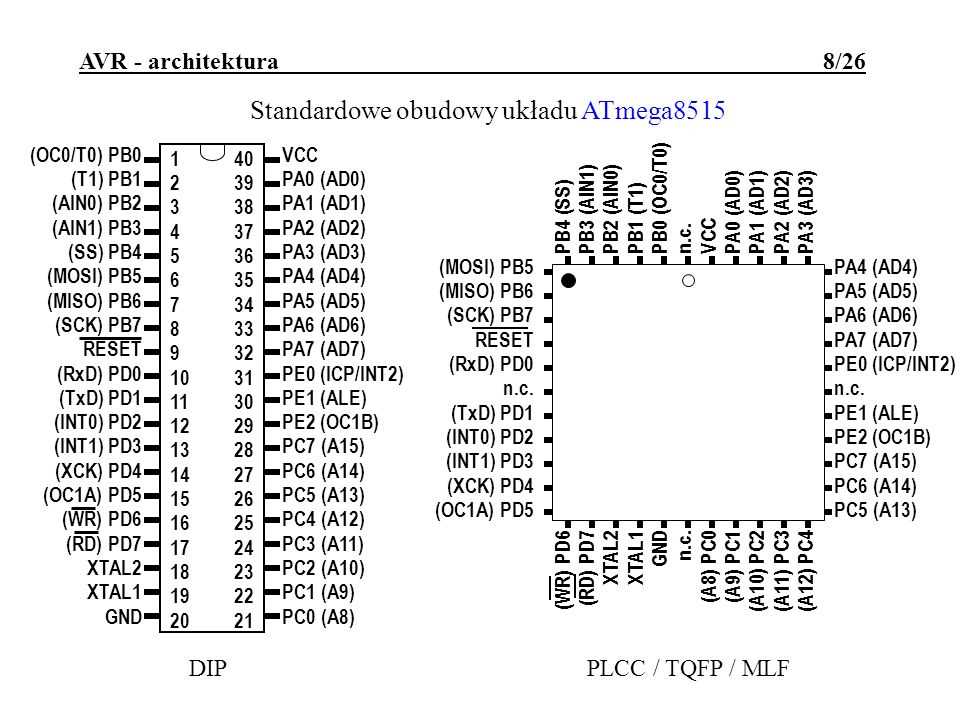 atmega644pa-au-datasheet