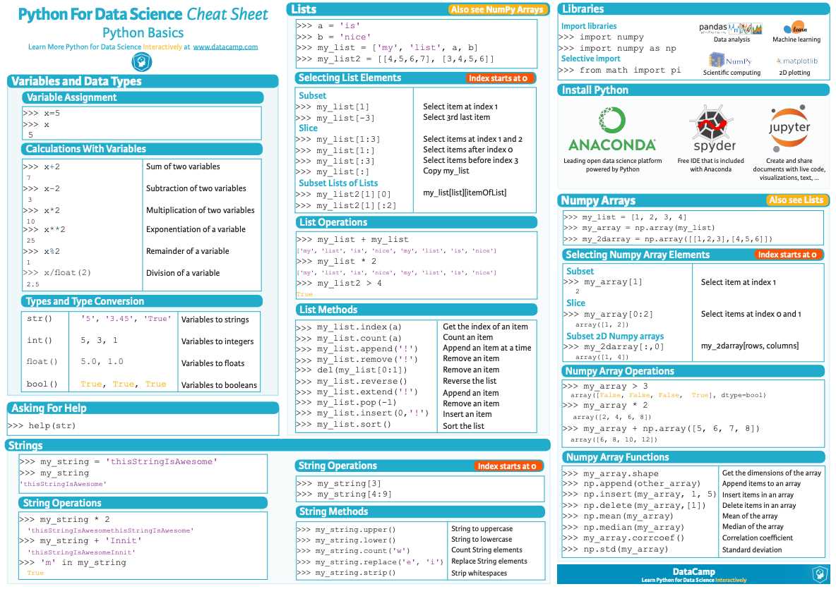 pandas-datasheet