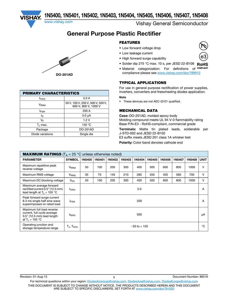 in5402-datasheet