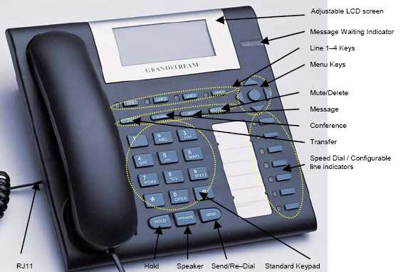 gxp2140-datasheet gxp2140-datasheet