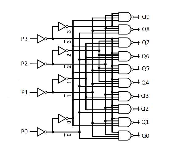 bcd-decoder-datasheet