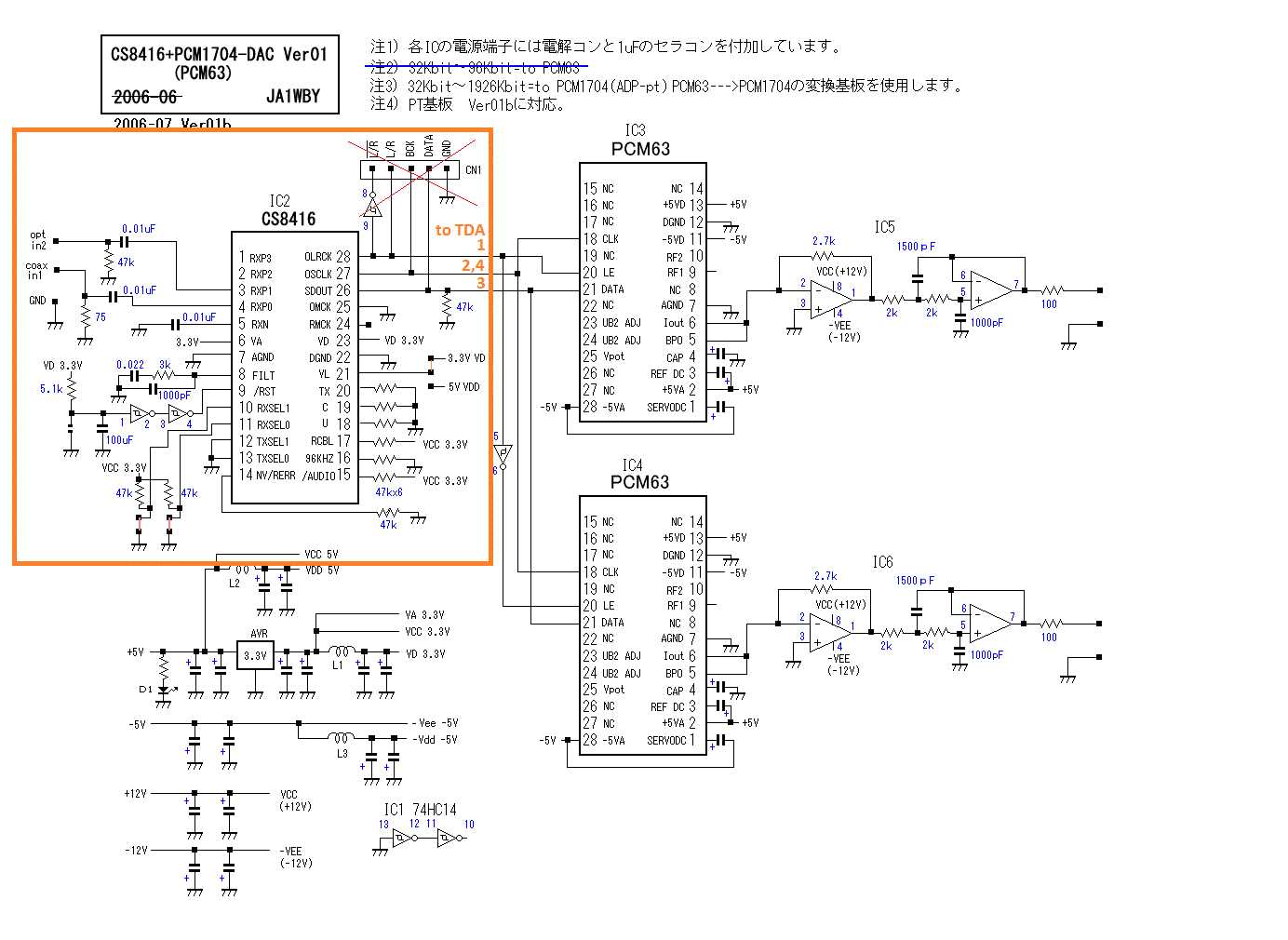 cs8414-cs-datasheet