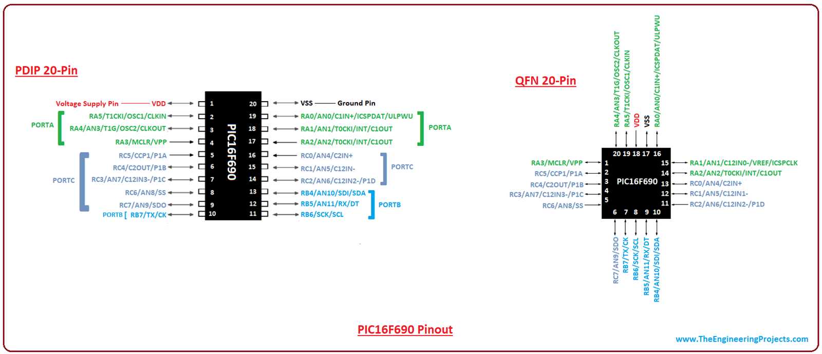 pic16f18313-datasheet