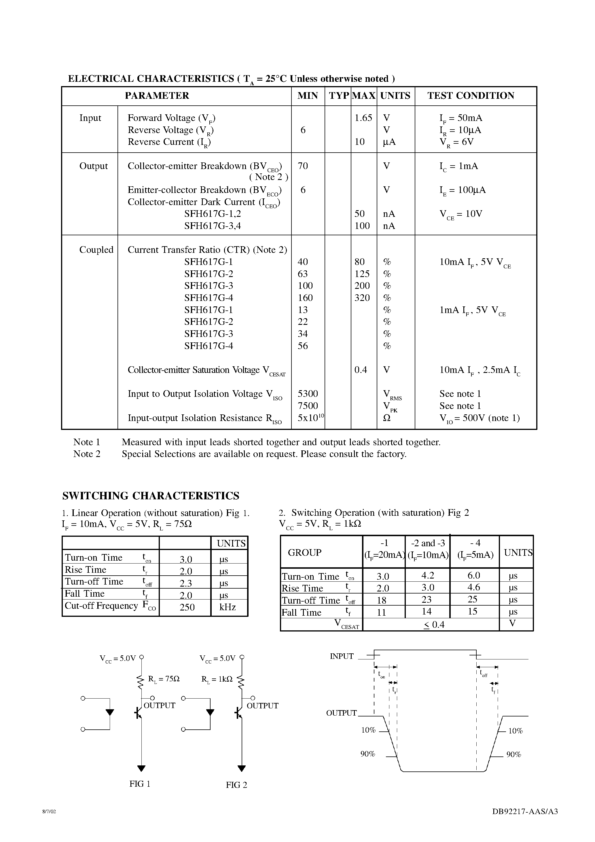 api-617-datasheet