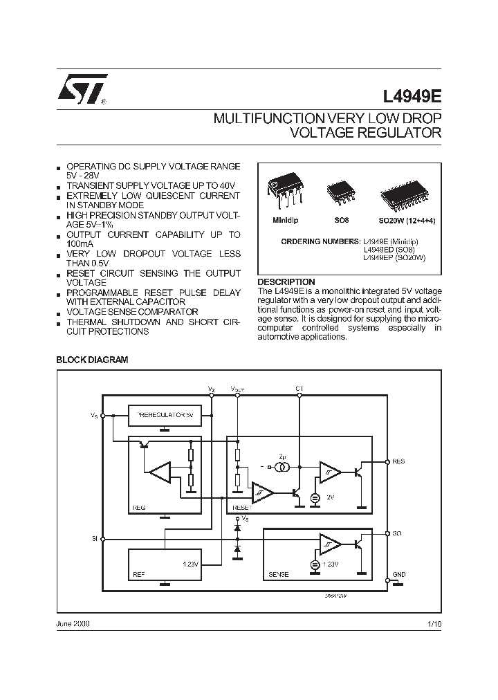 6833-4-edwards-datasheet