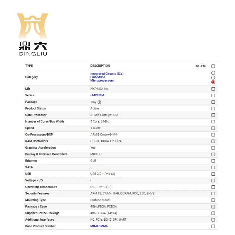 mimx8mm6dvtlzaa-datasheet