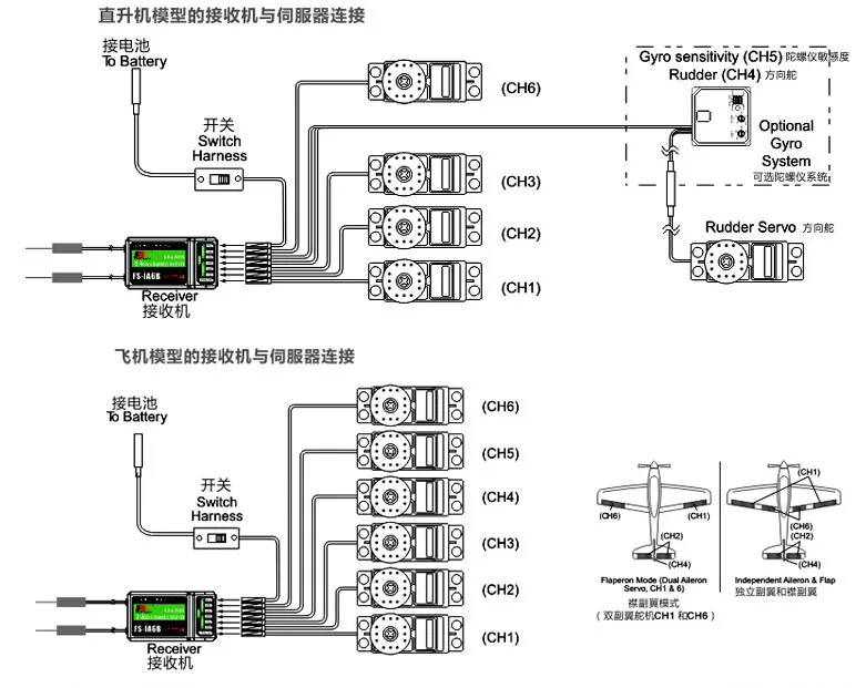 fs-ia10b-datasheet