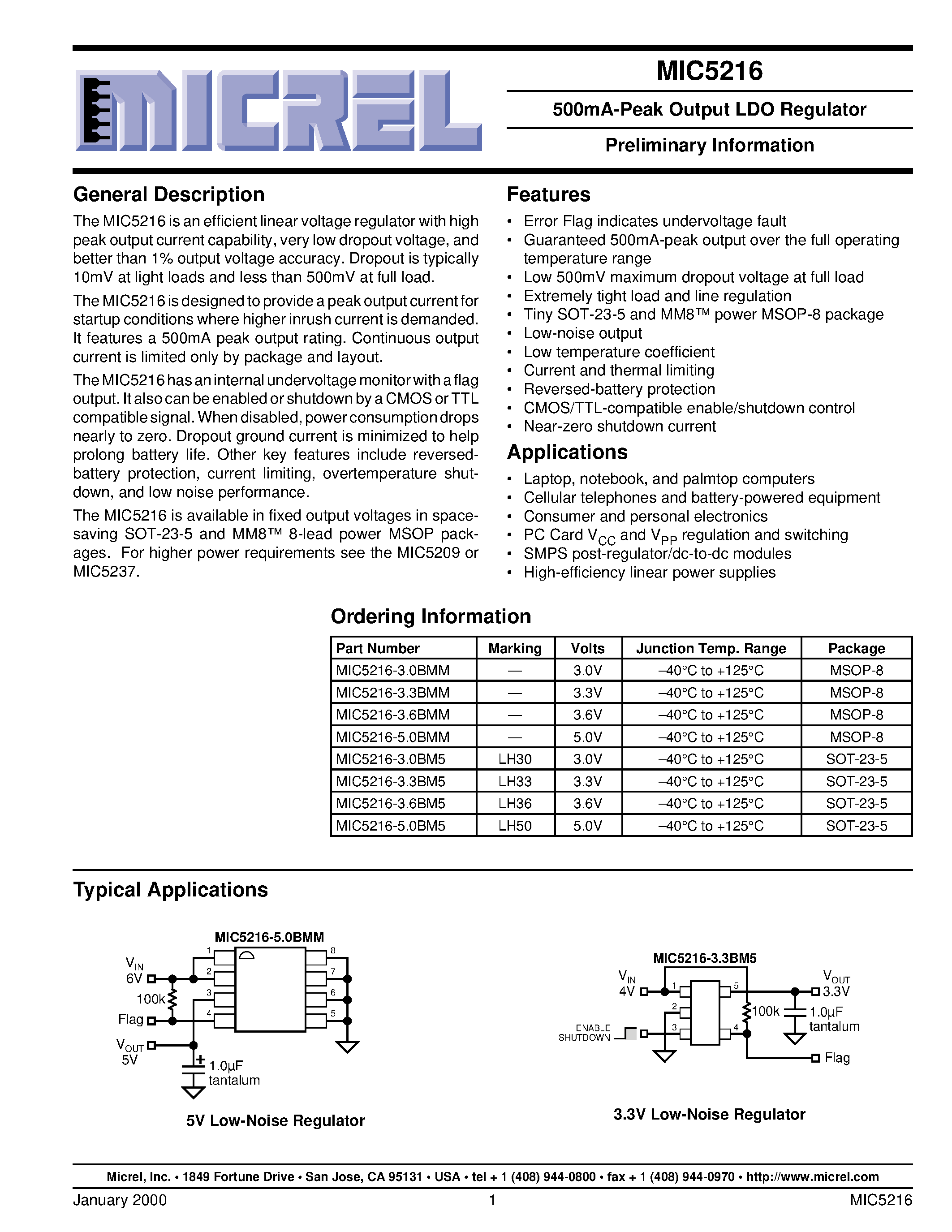 m5216-datasheet