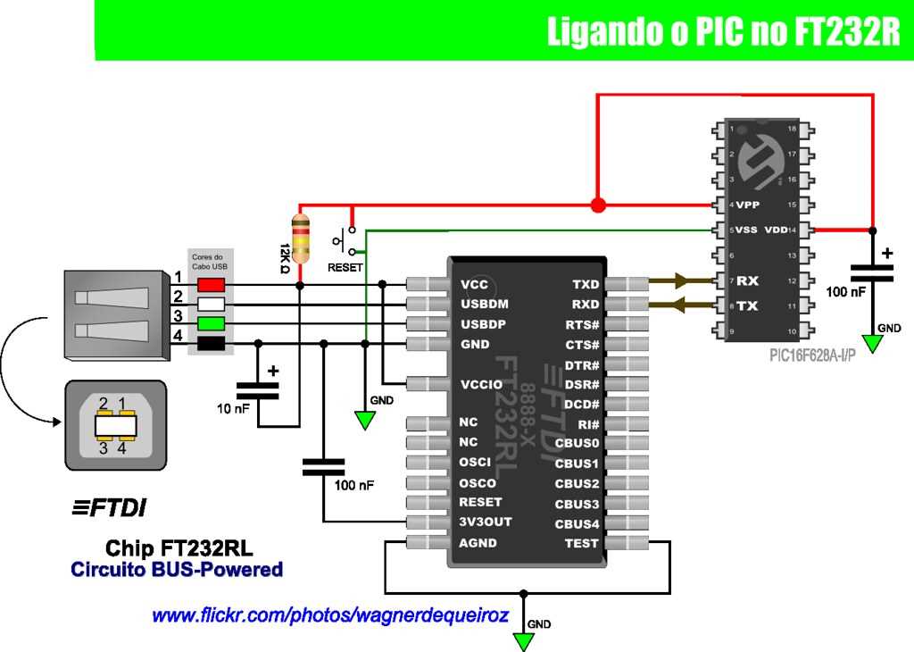 ft232r-datasheet