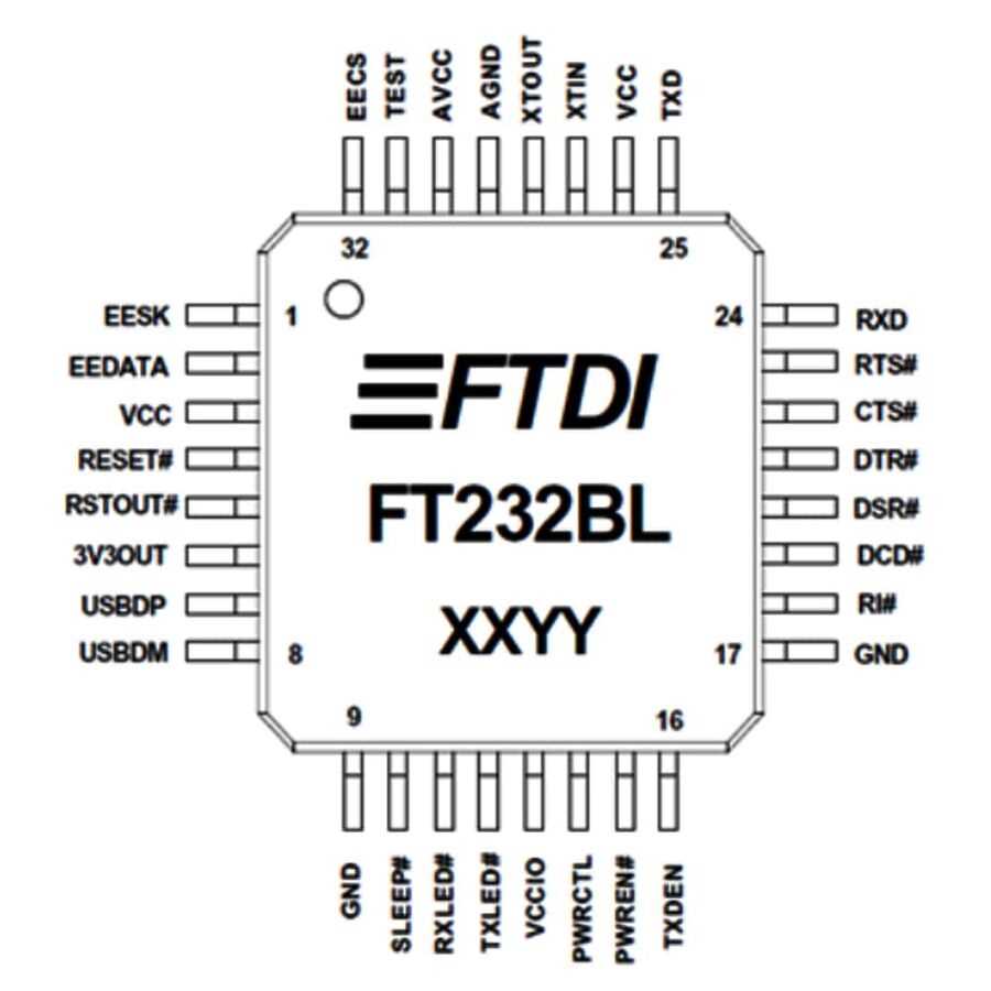 ft5336-datasheet