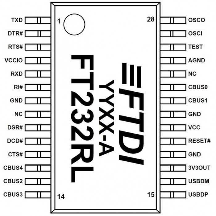 ftdi-chip-datasheet