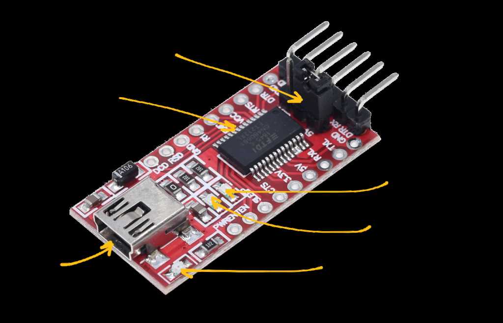 ftdi-chip-datasheet