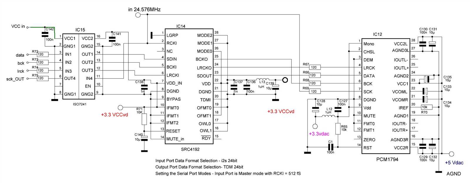 pcm1792a-datasheet