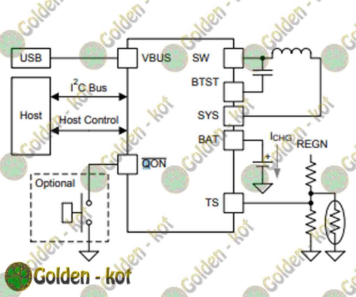 bq25601-ic-datasheet