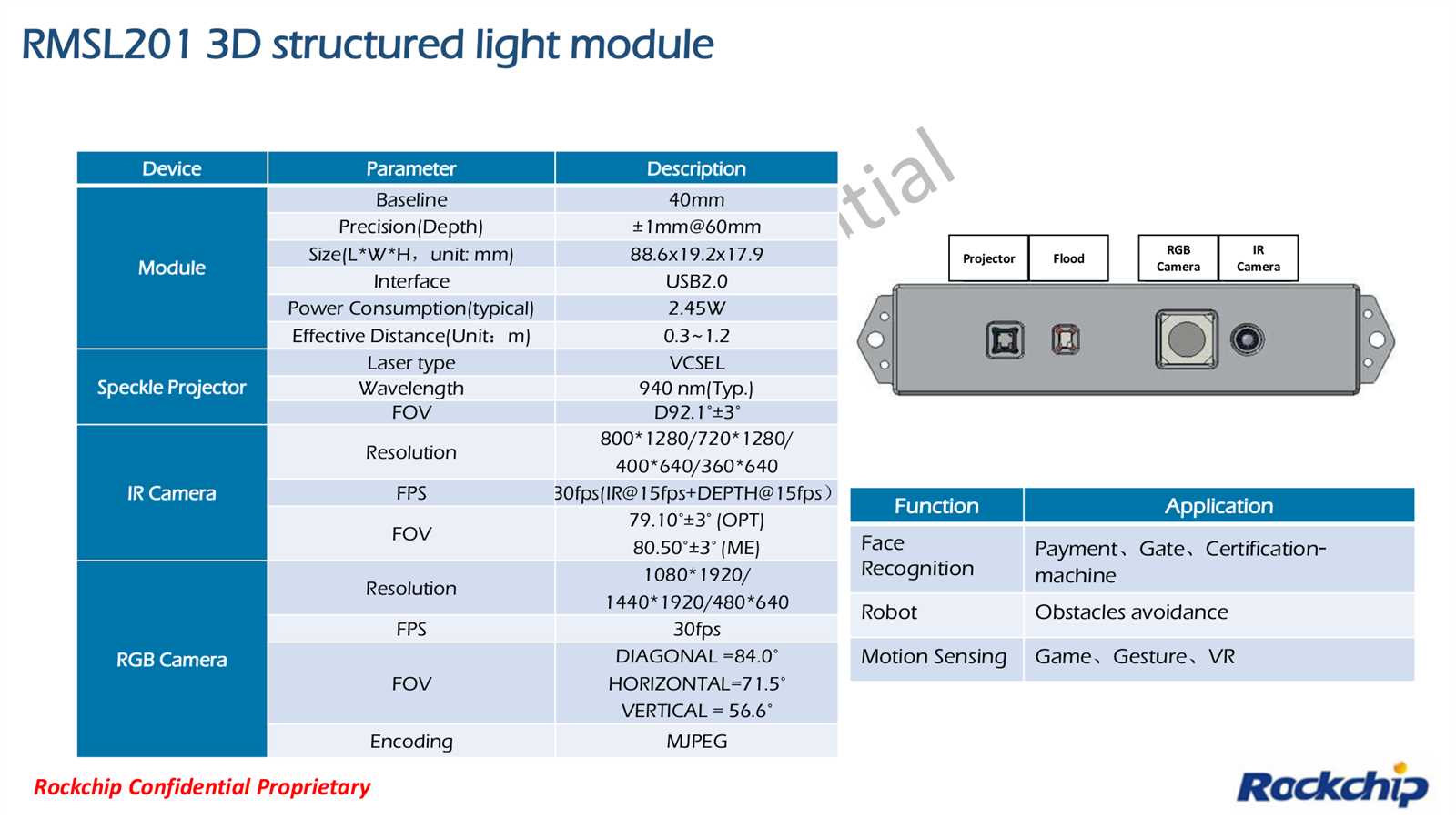 rk3588-datasheet