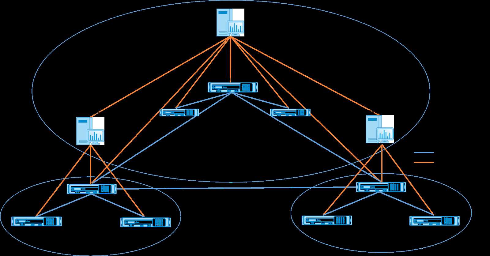 citrix-sd-wan-2100-datasheet