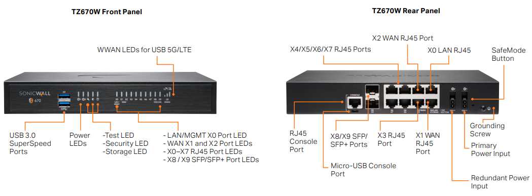 sonicwall-nsa-2700-datasheet