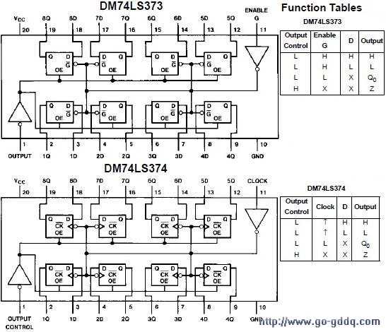74ls373n-datasheet 74ls373n-datasheet