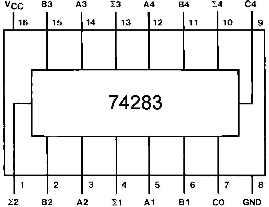 7485-comparator-datasheet 7485-comparator-datasheet