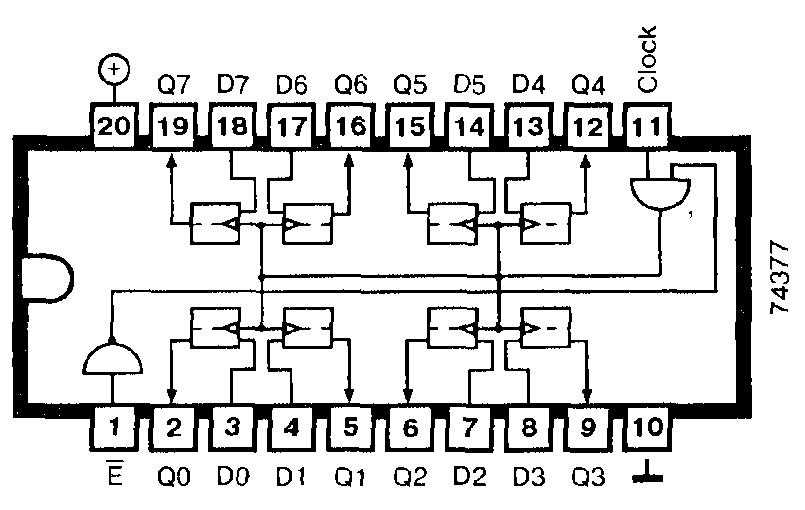 74377-datasheet