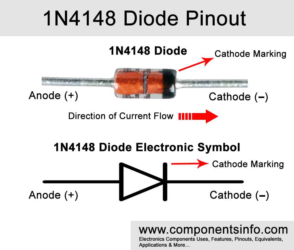 1n4148-signal-diode-datasheet