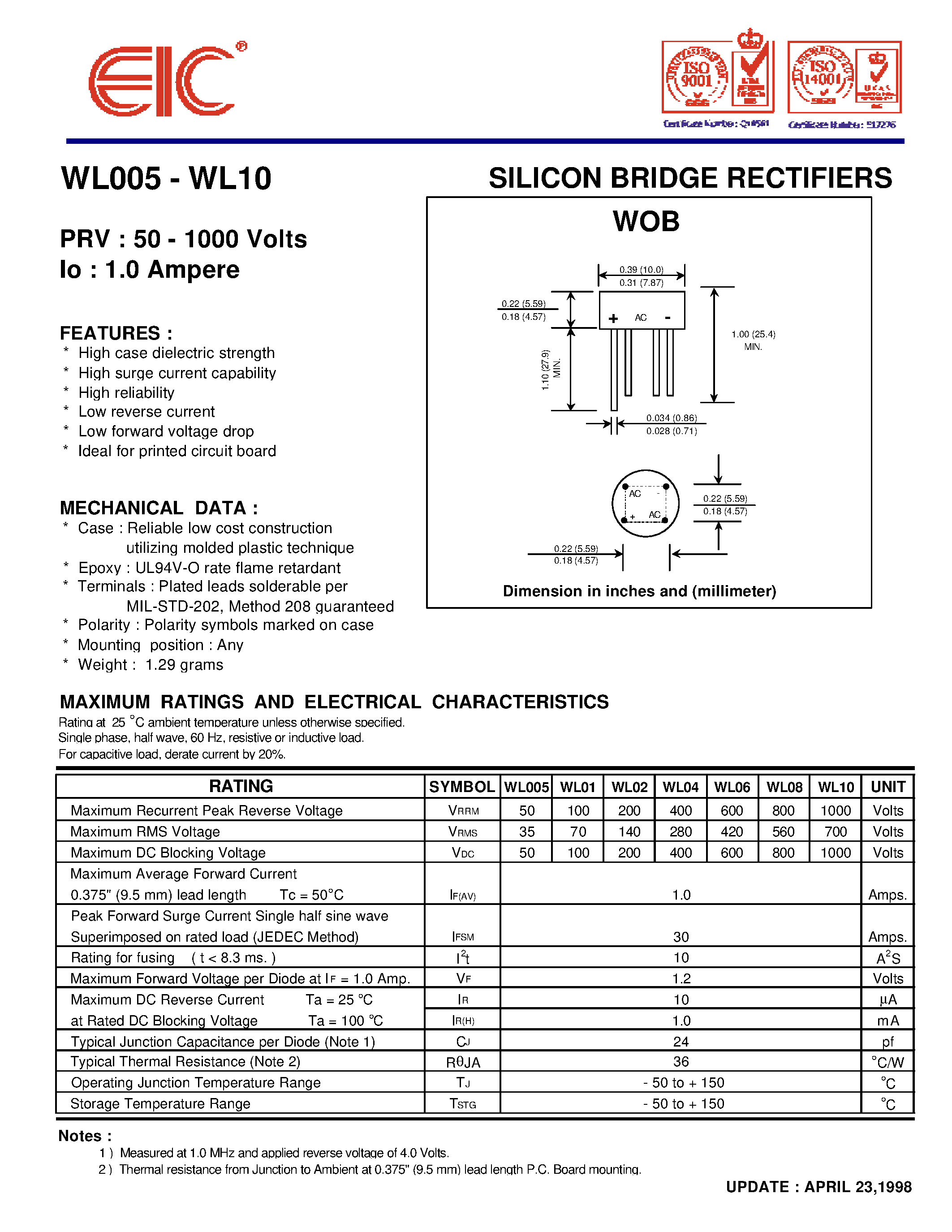 2w10-datasheet