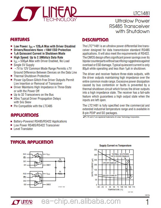 lt1167-datasheet