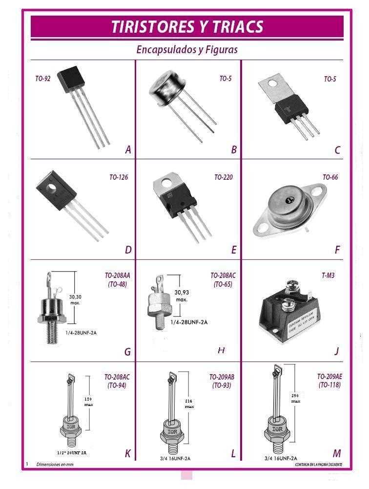 97a6-triac-datasheet 97a6-triac-datasheet