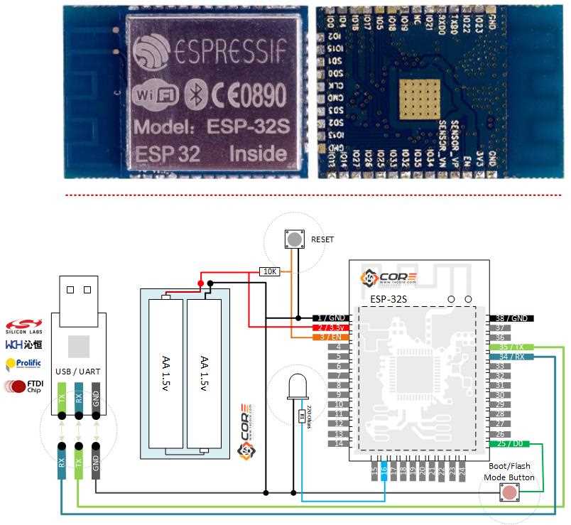 esp32-module-datasheet esp32-module-datasheet