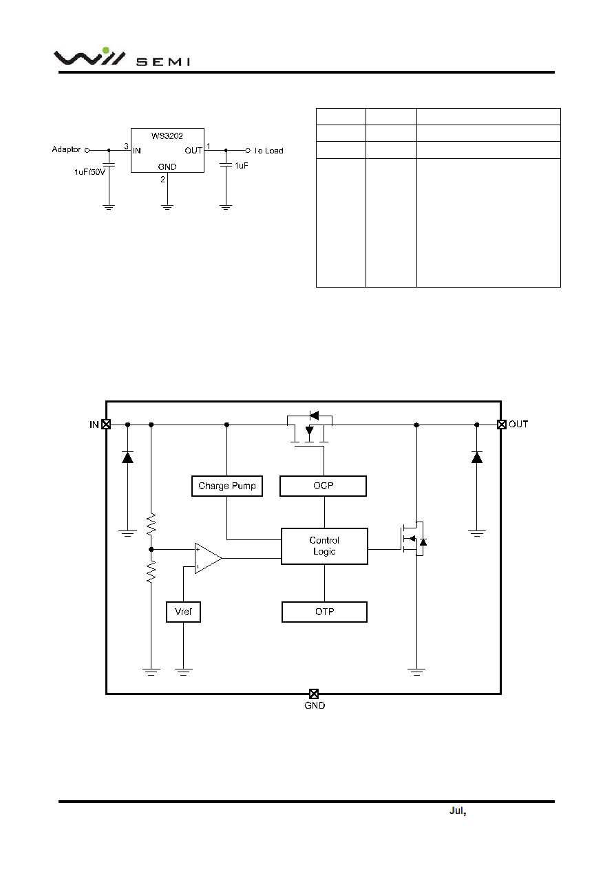 3202-datasheet