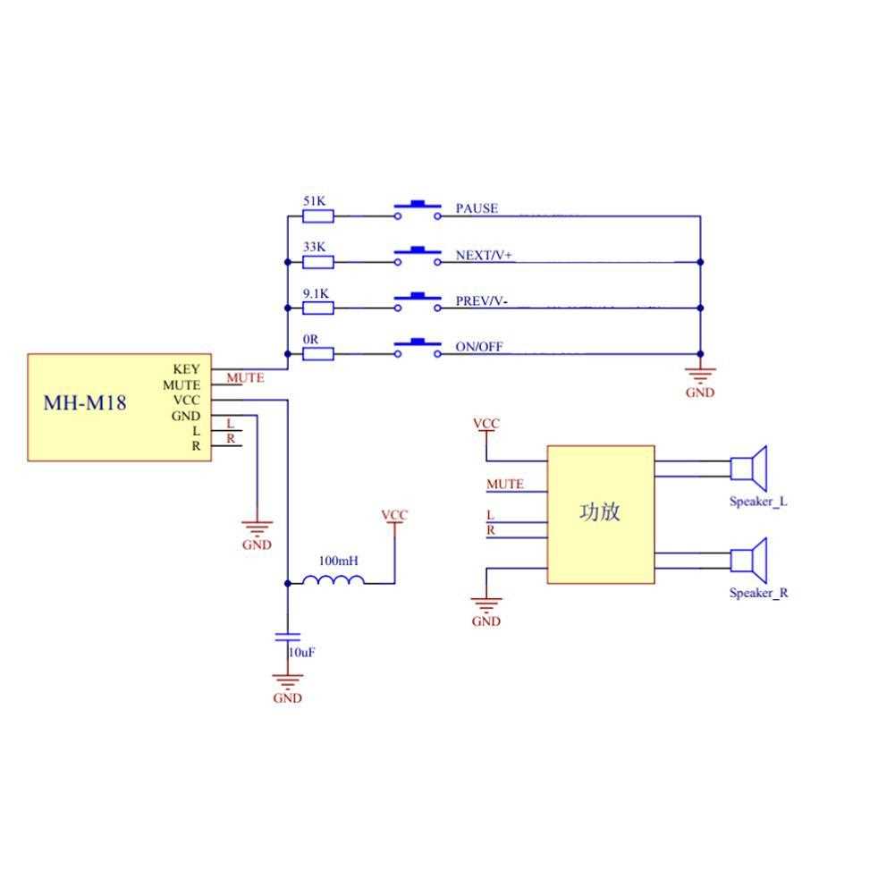 mh-m28-datasheet