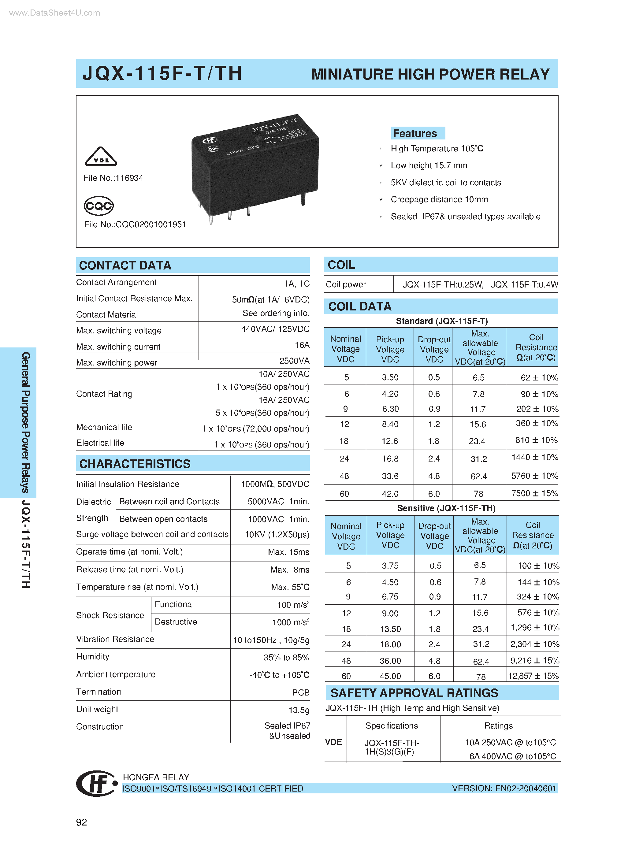 frl-264-relay-datasheet