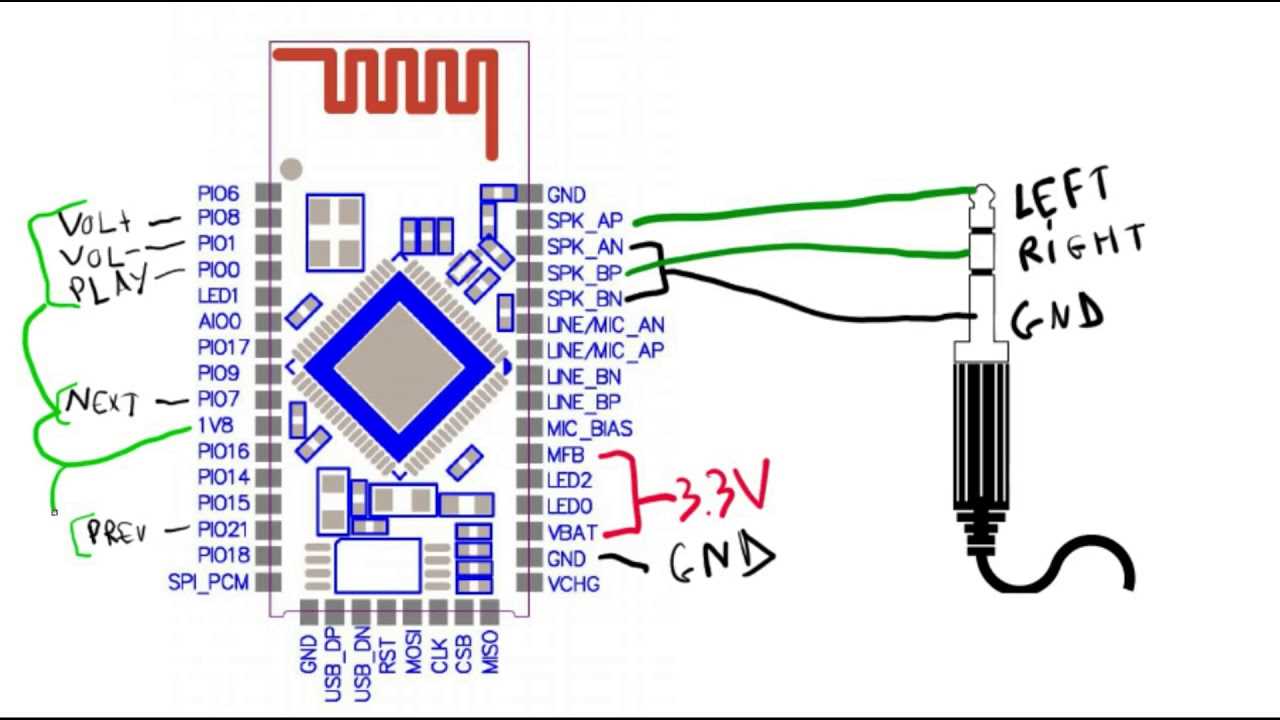 csr8670-datasheet