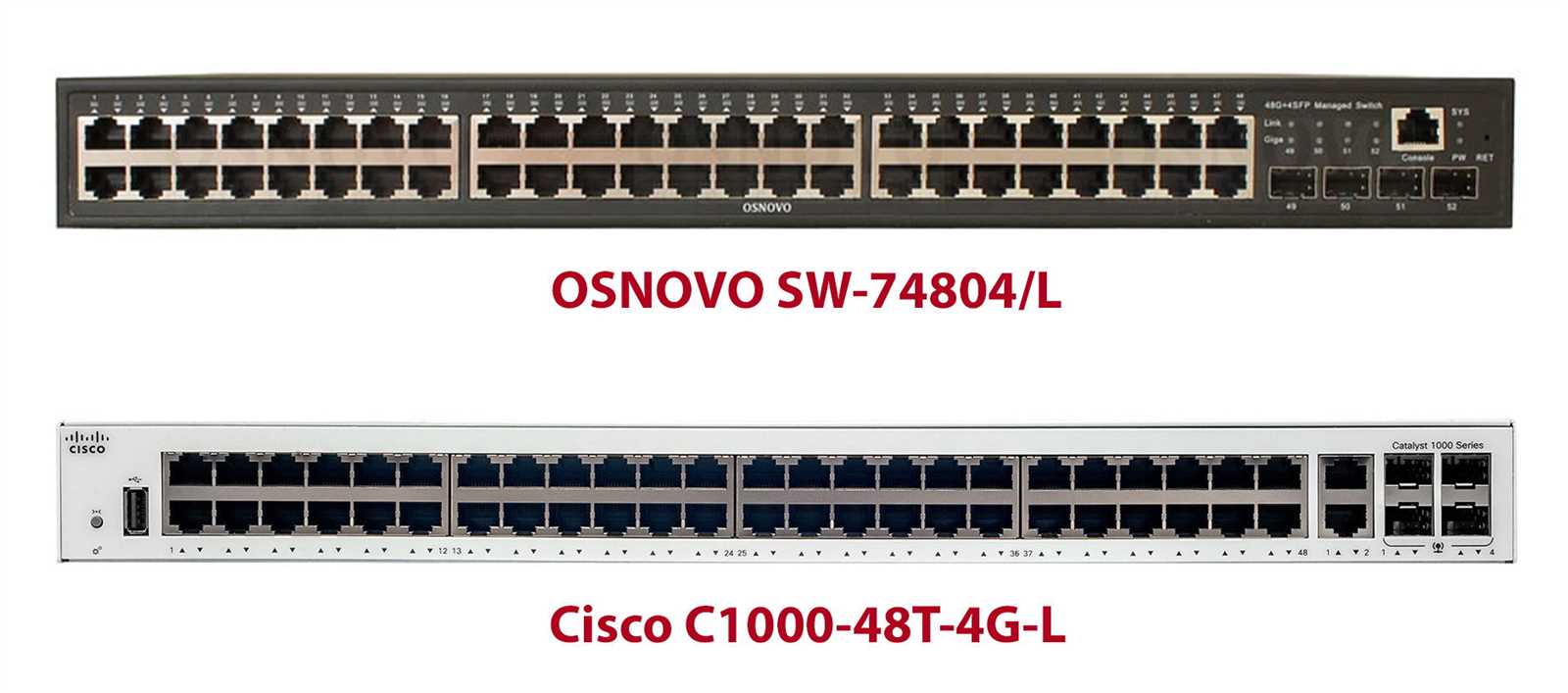 c1000-8fp-e-2g-l-datasheet c1000-8fp-e-2g-l-datasheet