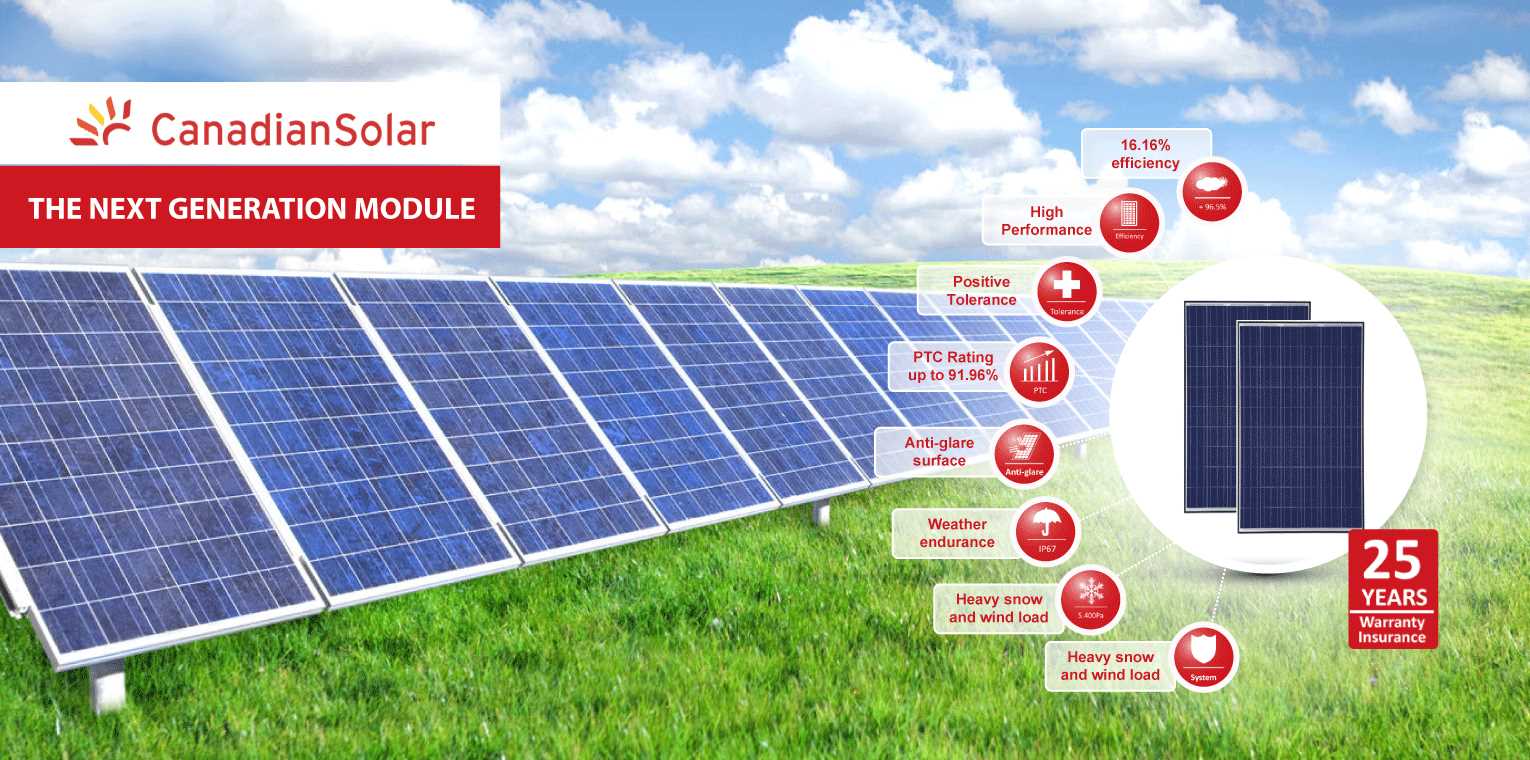 canadian-solar-500w-datasheet