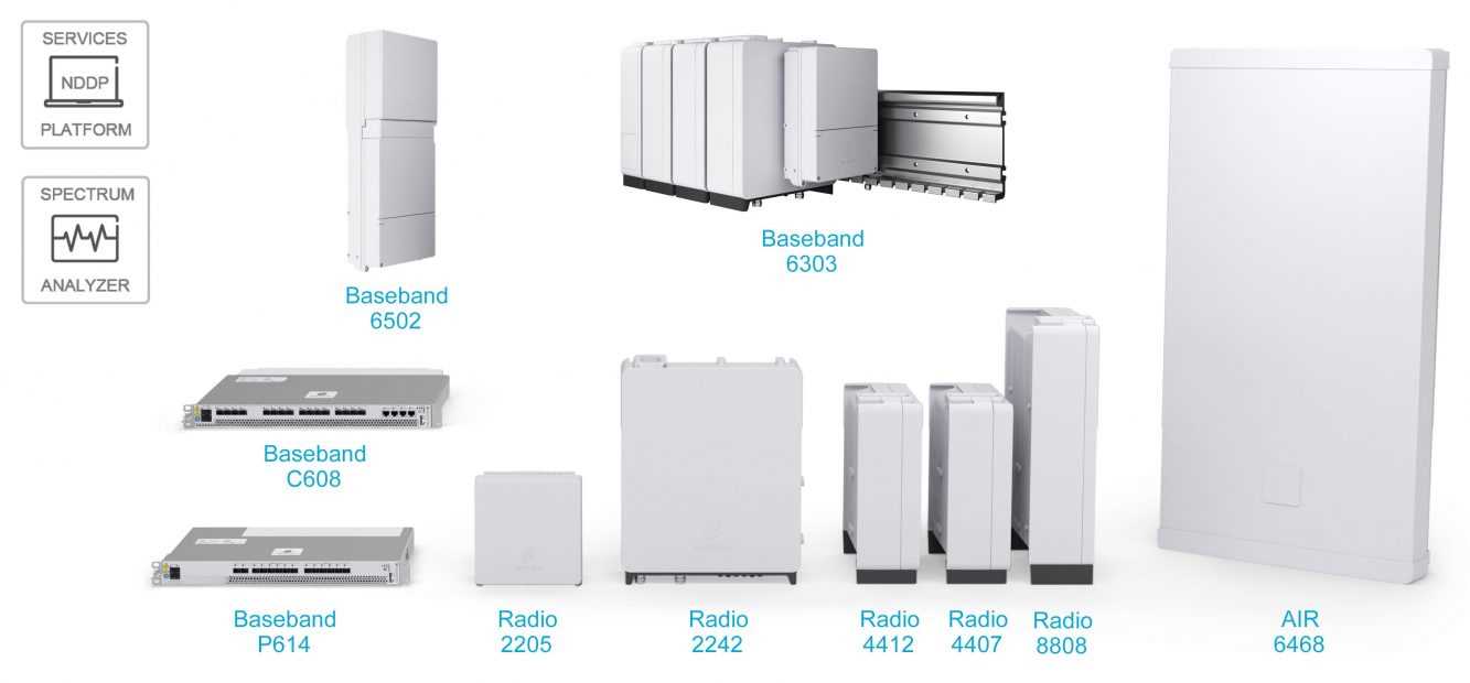 ericsson-baseband-6303-datasheet