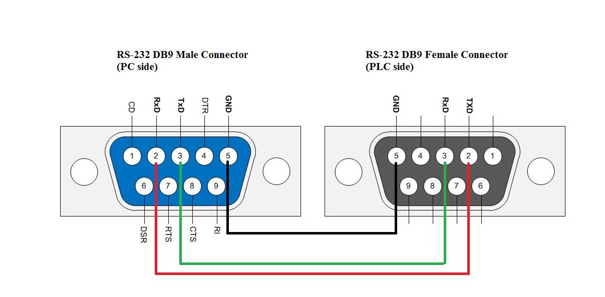 nshield-connect-datasheet