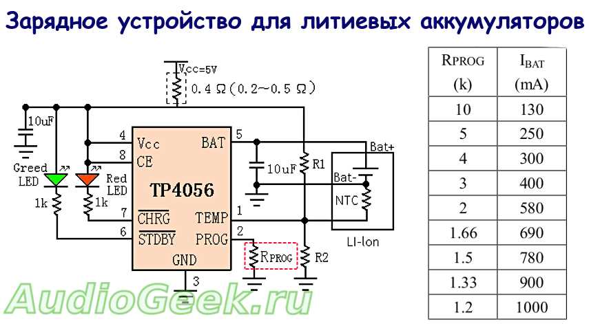 4056-datasheet