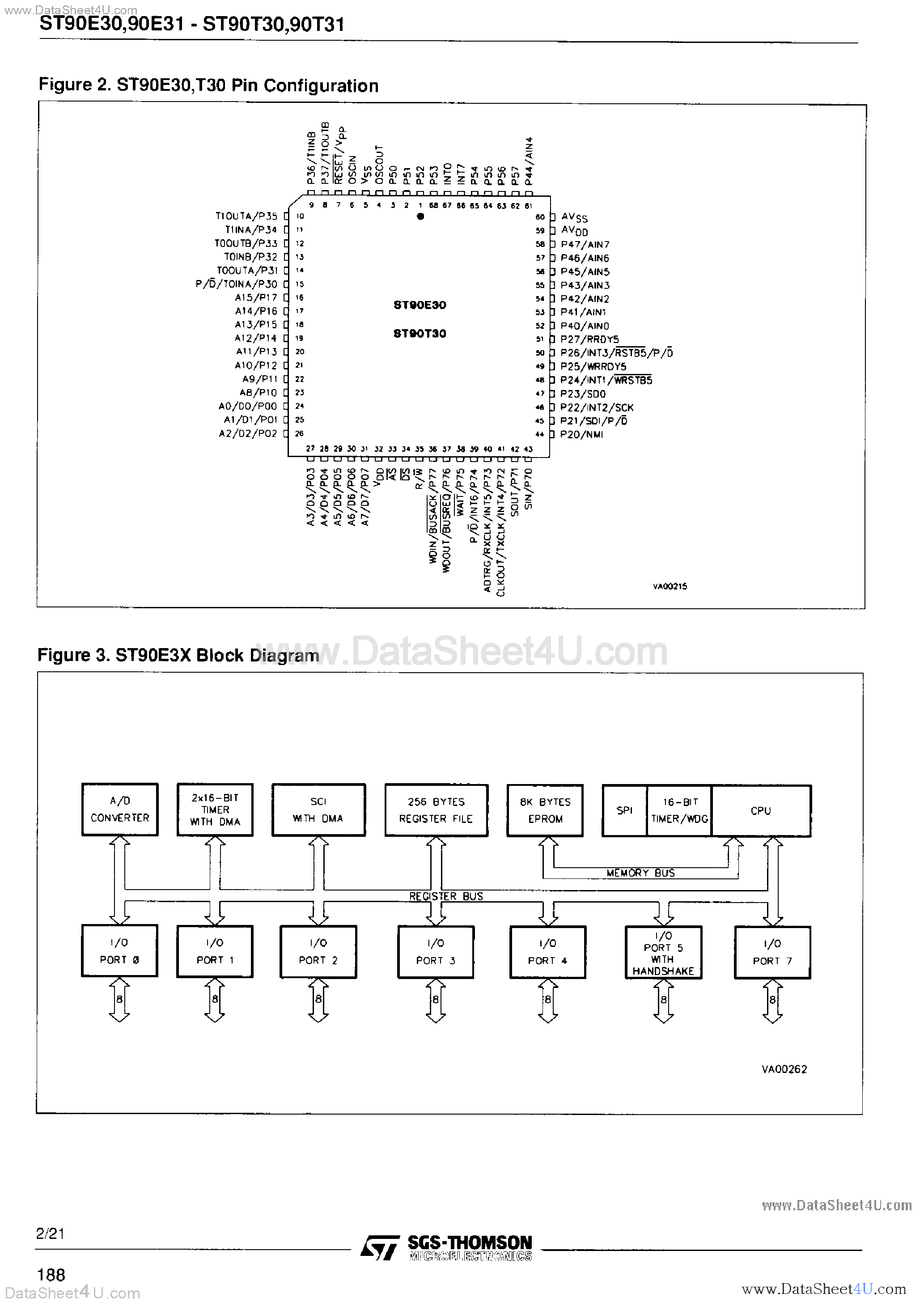 rd-5g30-datasheet