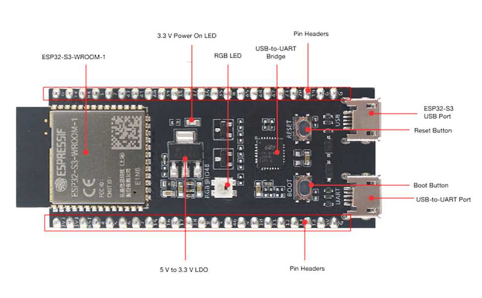 esp-wroom-32-development-board-datasheet